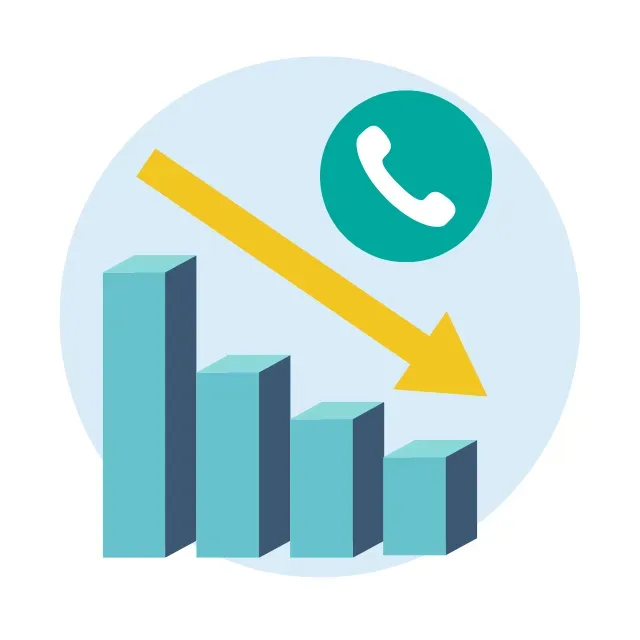 予約の電話対応の手間を減らす