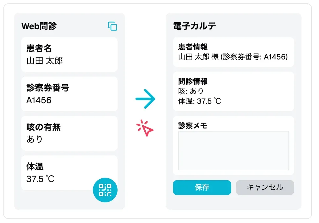 カルテにワンクリック転記で作業ゼロ。バーコード連携にも対応。