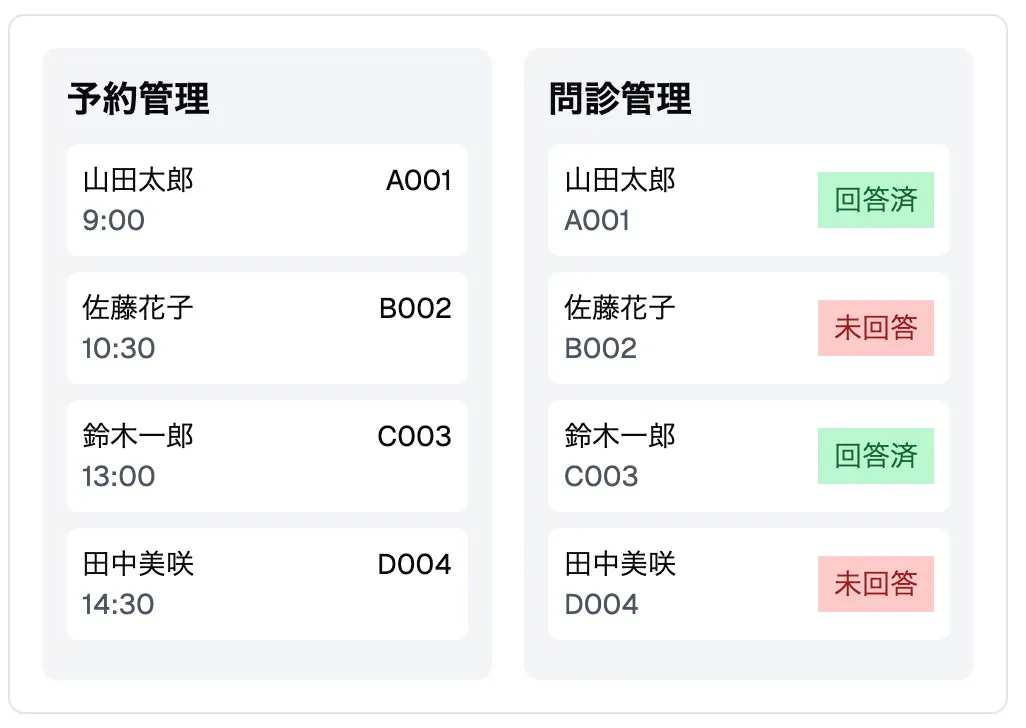 Nest診療で予約と問診を一元管理