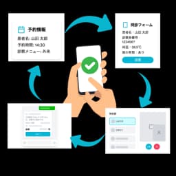 予約から決済までLINEで完結