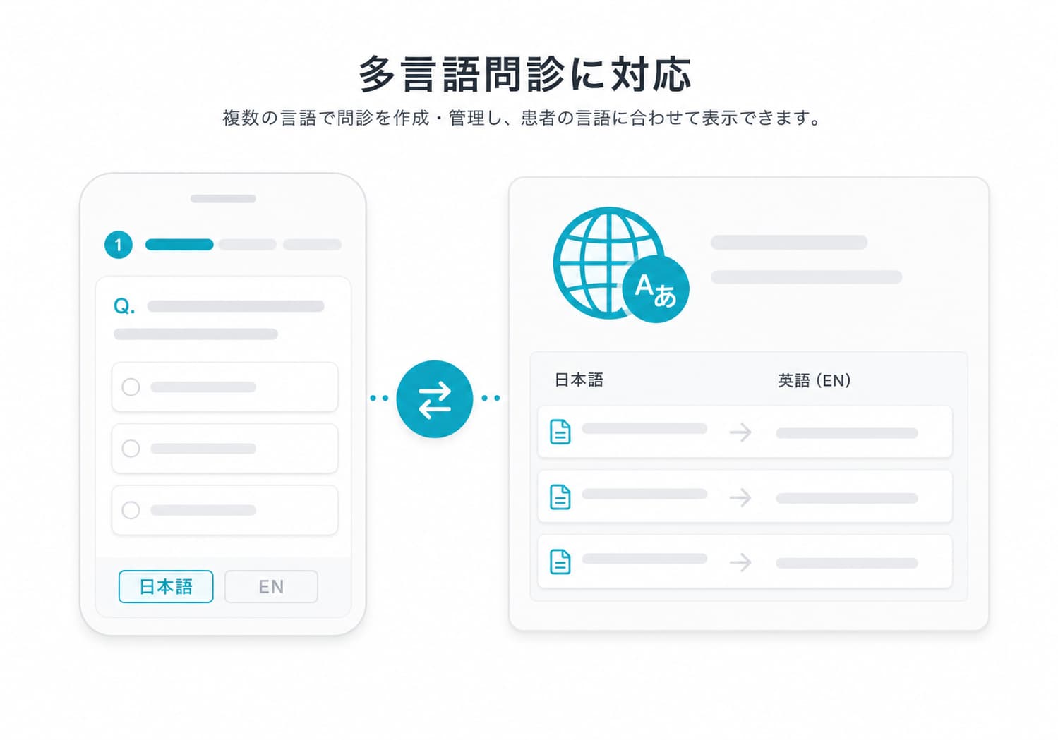 患者画面の表示言語を切り替え、翻訳をまとめて管理