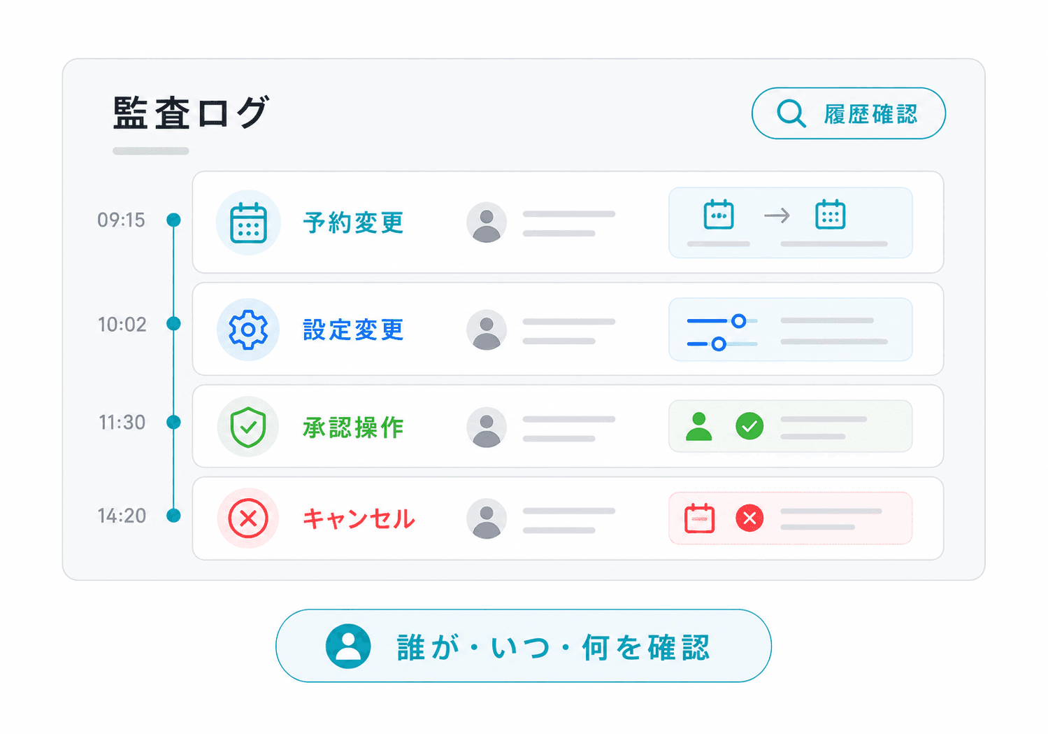 監査ログで変更履歴を確認