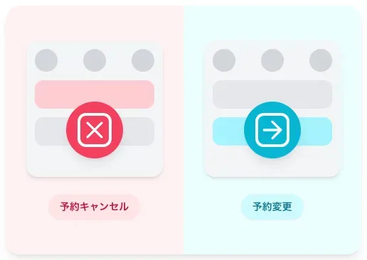 柔軟な変更・キャンセル管理