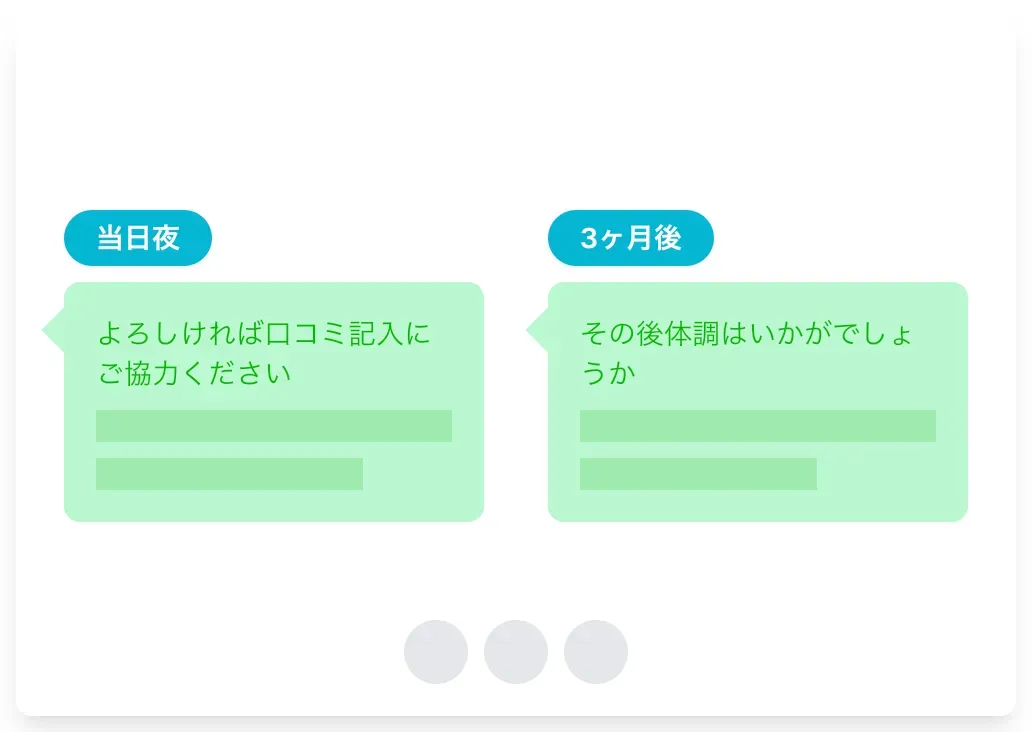 LINEリコール通知で次回予約促進